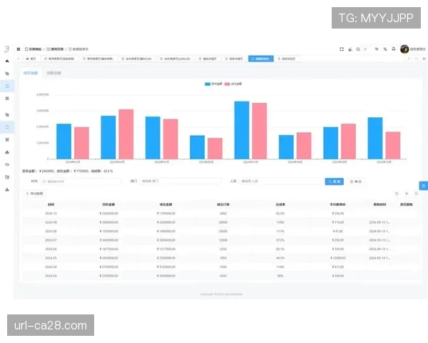 多平台内容同步技术确保一致性，优化跨设备体验