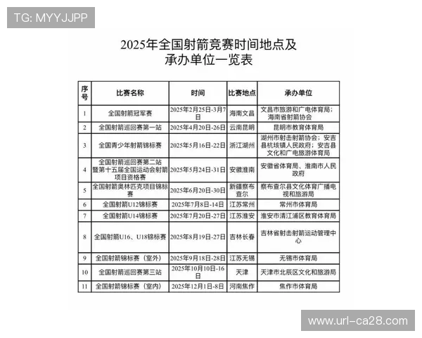 周末赛事日程公布,三大项目决赛同日上演